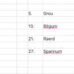 Schermafbeelding 2022-08-10 om 12.45.28