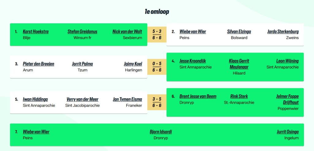 Wiebe vs Wiebe - kaatsnieuws.com