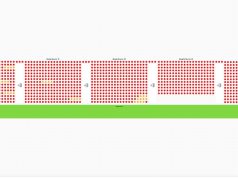 171e PC in halve dag uitverkocht